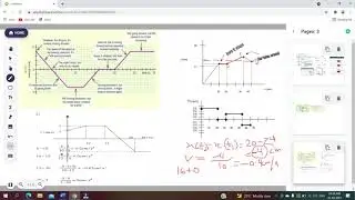 negative acceleration vs retardation from velocity time graph
