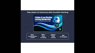 Difference between AI & ML