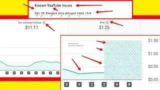 [Known issue] Revenue data delayed since Dec 6 | your Estimated revenue problem