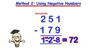 HOW TO SUBTRACT using NEGATIVE NUMBERS