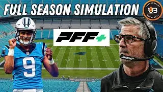 Pro Football Focus HATES the Carolina Panthers...I Thought?