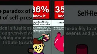 Comparison: Secrets of Our Body