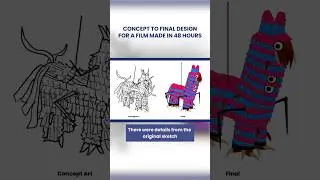 Concept to Final Design for a 48-hour Animation Challenge #animationproduction #animation