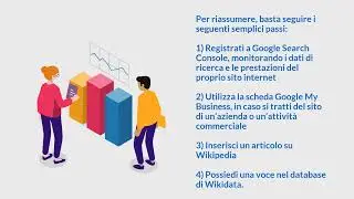 google knowledge graph