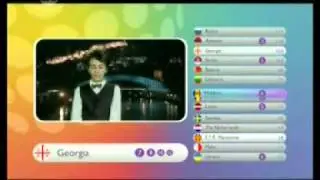 Eurovision Mankakan 2010 Part 13.mpg