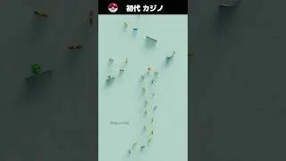 ポケモン赤緑「カジノ」BGM #marble #music #shorts