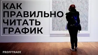 Трейдинг. Алгоритмы для заработка.  USD CAD.