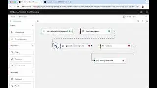 Using Event Processing with watsonx to summarize stock trading events