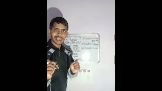 VOCABULARY -SYNONYMS || NDA & CDS_2022 #ENGLISH FOR NDA |ENGLISH FOR CDS||#LECTURRETE  TOPIC FOR SSB