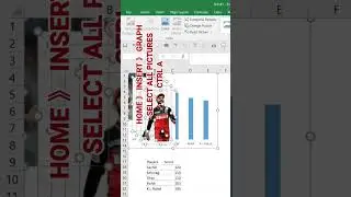 How to turn Bar chart to something interesting! #shorts #cricketlover #bestbatsman #exceltips