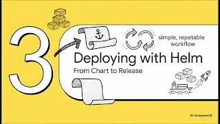 Helm - The Kubernetes Package Manager Explained