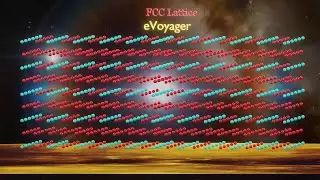 Face Centered Cubic Lattice / FCC / CCP , 3D Animation with explanation