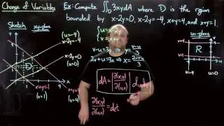 1 Intro to Change of Variables