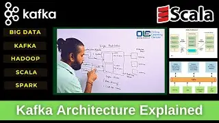 Apache Kafka Tutorial | Apache Kafka Architecture |