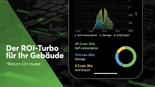 SO funktioniert ECHTES Energiemanagement mit Loxone | 2023 [4K]