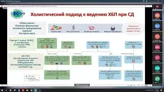В фокусе внимания почки: обновление рекомендаций KDIGO 2022