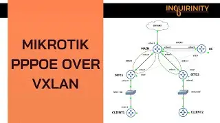 MikroTik PPPoE over VXLAN