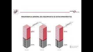 CAPACITACION VENTILACION EN ESTACIONAMIENTOS SOLER Y PALAU