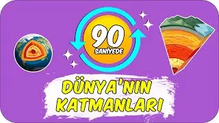 90 SANİYEDE DÜNYA'NIN KATMANLARI 🌍