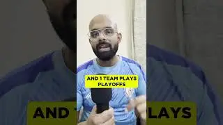 Can India 🇮🇳 Qualify for the FIFA World Cup 2026 🌎 🏆? 