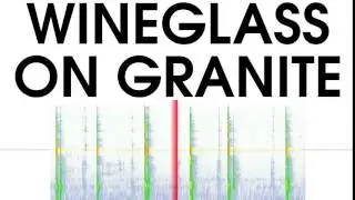 Wineglass On Granite Sound Effect