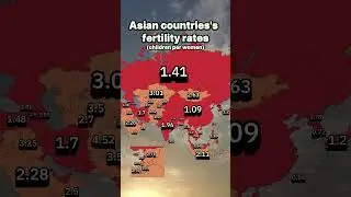 Fertility rate in asian countries (birth rate) 