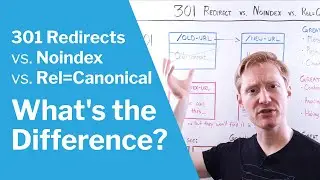 301 Redirects vs. Noindex vs. Rel=Canonical … What's the Difference?