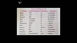 MASTER KEY OF PREPOSITION (Noun Starting With 'H')
