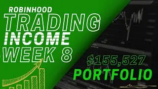 2024 Week #8 Options Income on #Robinhood !