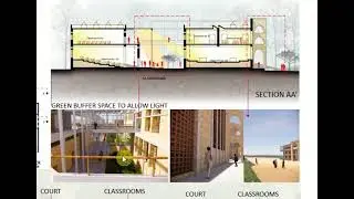 IIM SIRMAUR - Architectural final thesis