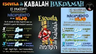 Olores y Sabores de la Torah, Transmisión Boca a Boca, Boca a Oído, Partsuf - Mora Maribel y Martin
