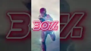 Win rate against Thor￼