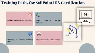 SailPoint IDN Certification | Training for Identity Security | Certification Tutorial