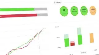 Tempo Budgets - An agile budgeting tool in Jira