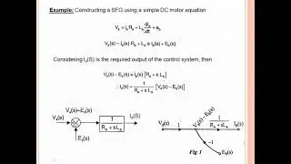Constructing a Signal Flow Graph using an algebraic equation