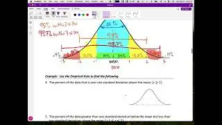 Normal Distribution and Probability
