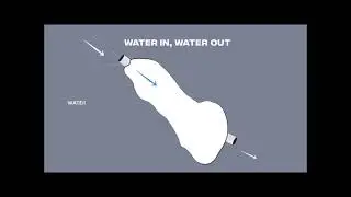 Salton Sea restoration proposal.