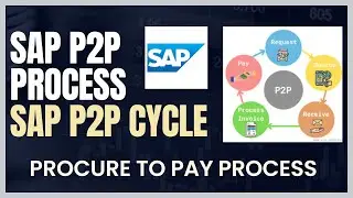 Procure to Pay Process P2P Process  in SAP MM I Procure to Pay Cycle in detail step by step explain