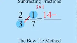 Subtracting Fractions - Bow Tie Method