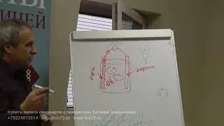 Евгений Аверьянов - Водородное питание для оздоровления и яснознания