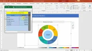 Chart 102 | Donut Chart for Data with Absolute Numbers