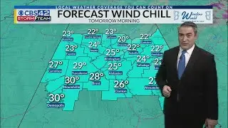 MUCH Colder Tonight So Bundle Up - CBS42 News @ 10pm Weather Update