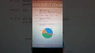 Python Matplotlib || Learn Python || Python tutorial for beginners in Hindi.