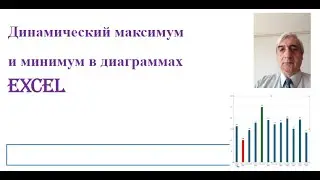 Динамическое выделение цветом максимума и минимума на диаграмме Excel