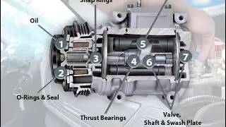 How A/C Compressors Actually Work (Disassembly + Explanation)