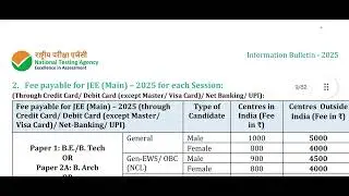 JEE Main 2025 | Session 1 & Session 2 Dates Released | Application fees for JEE Main
