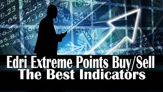 Buy/Sell Reversal Indicator | Edri Extreme Points Buy/Sell Indicator Testing