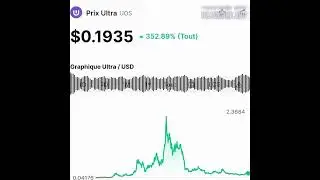 Ultra $UOS la plateforme gaming cryptos web3