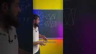 Доказательство формулы площади круга. Не строго, но наглядно