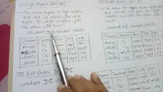 JOIN OPERATION in Relational Algebra